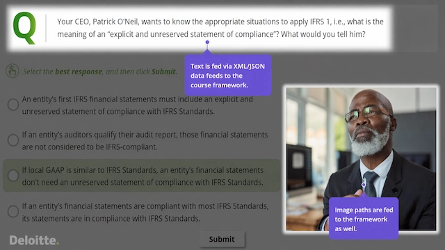 Deloitte Knowledge Check component breakdown