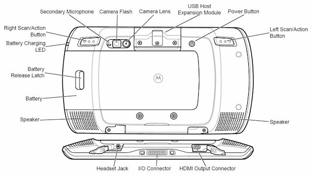 Motorola ET1 enterprise tablet product features
